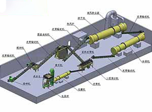 APC(j)a(chn)